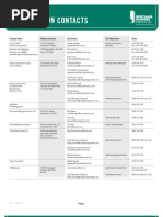 Download Property Preservation List Bank by PAtty Barahona SN32159569 doc pdf