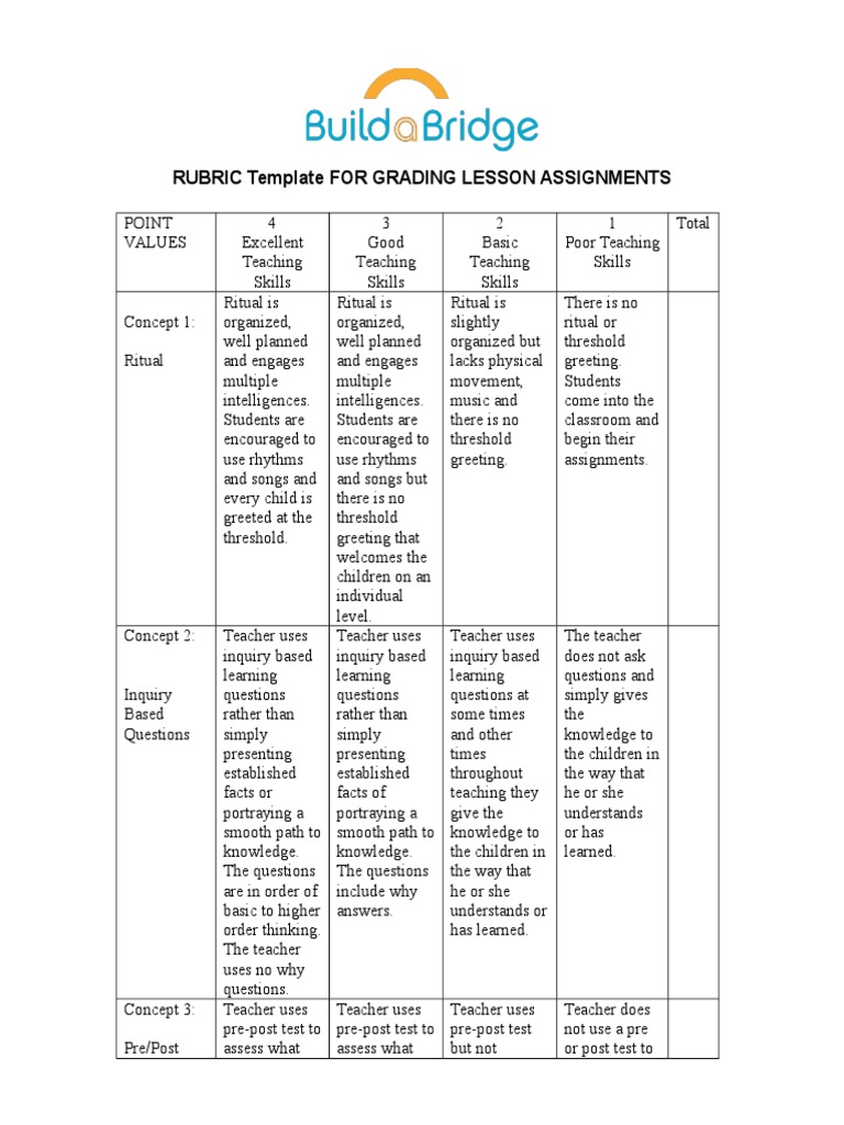Grading Rubric for Lesson Assignments | PDF | Educational Assessment ...