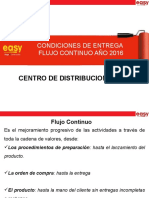 Flujo Continuo 2016