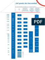 Comparative Vis Card_SP