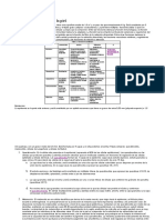 Estructura y patología de la piel.docx