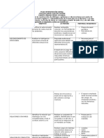 Plan de Intervencion Jorge Eliecer Gaitan