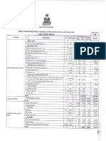 Budget Élections 2016-2017