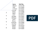 Brandstorm List