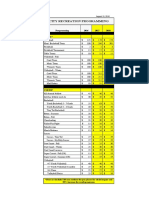 Parks and Rec Program Fees Final 081516 PDF