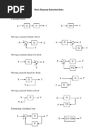 Block Reduction Rules (Control Systems)