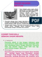 Hubungan Dasar Negara Dengan Konstitusi