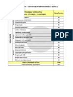 Informatica PDF