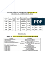 Tablas-Para-Construccion.pdf