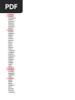 Miscrits Name and Rarity Guide | PDF | Young Adult