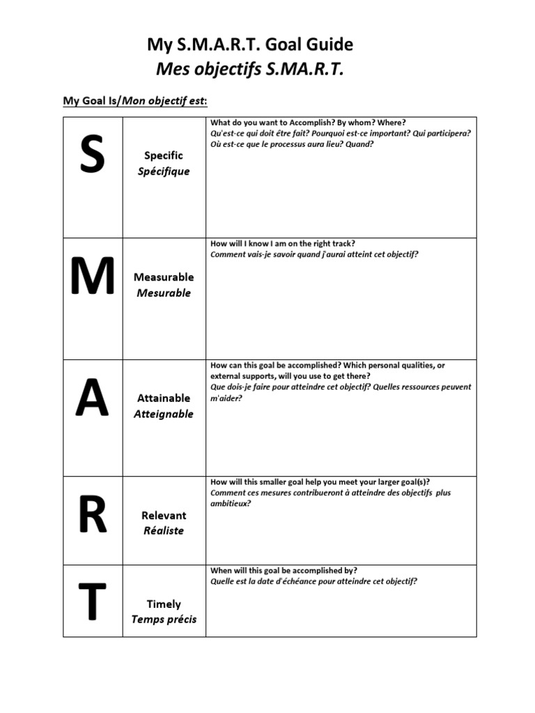 Guide pour définir des objectifs S.M.A.R.T. | PDF