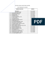 Daftar Cetak Name Take Dokter