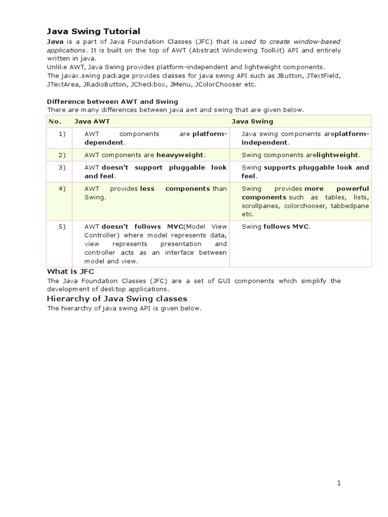 Java Swing Tutorial | Download Free PDF | Computer Libraries | Object ...