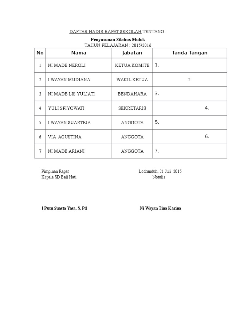 DAFTAR HADIR RAPAT KOMITE Penyusunan Mulok 2016 | PDF