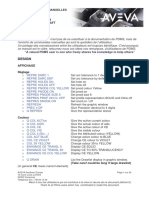 Pdms Commands