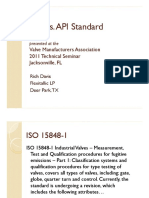 ISO vs API