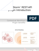 WebStorm REST API Plugin Workflow Description Benefits 0