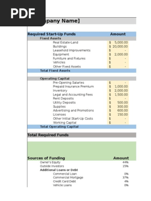 Financial Projections Template