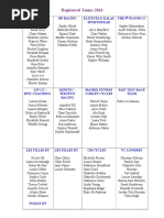 registered teams 2016