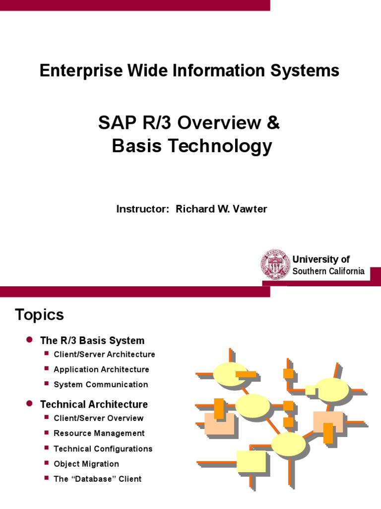 SAP R/3 Overview & Basis Technology: Enterprise Wide Information ...