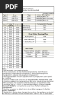 Byaj Mukt Housing Plan: Greater Noida West (Extension)