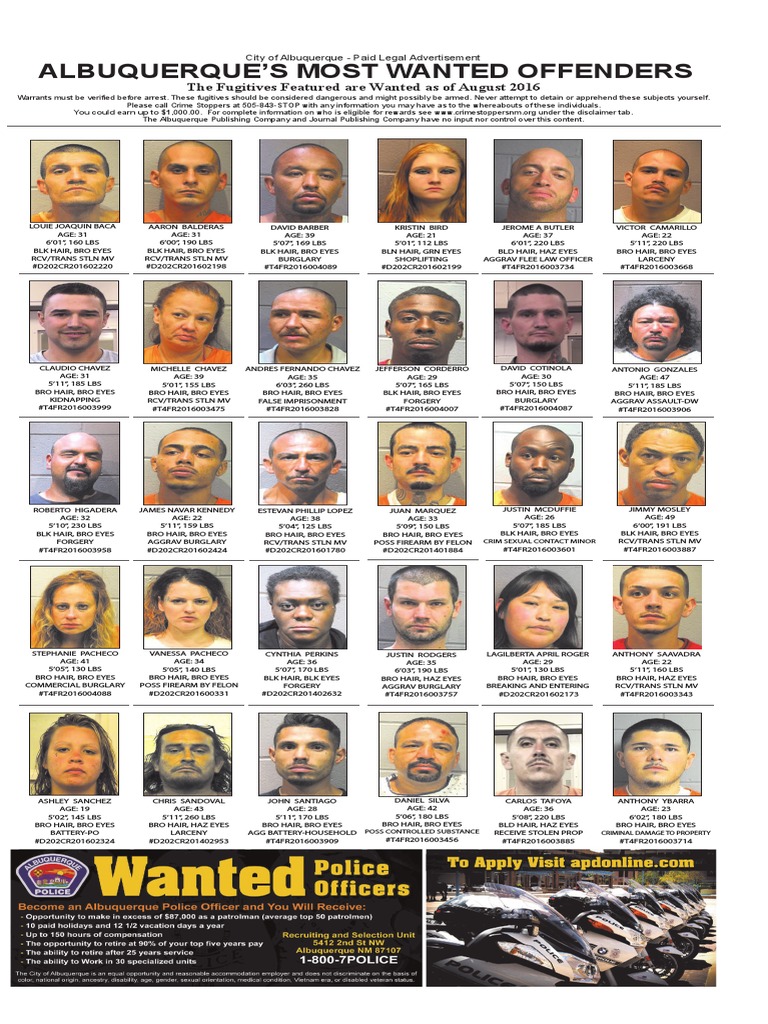 Albuquerque's Most Wanted Offenders, Aug 2016 PDF Law Enforcement