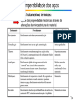 lmcm1_aula8