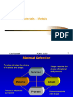 Materials (Metals)