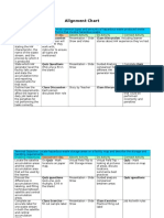 Fleming Objectives Template 081116