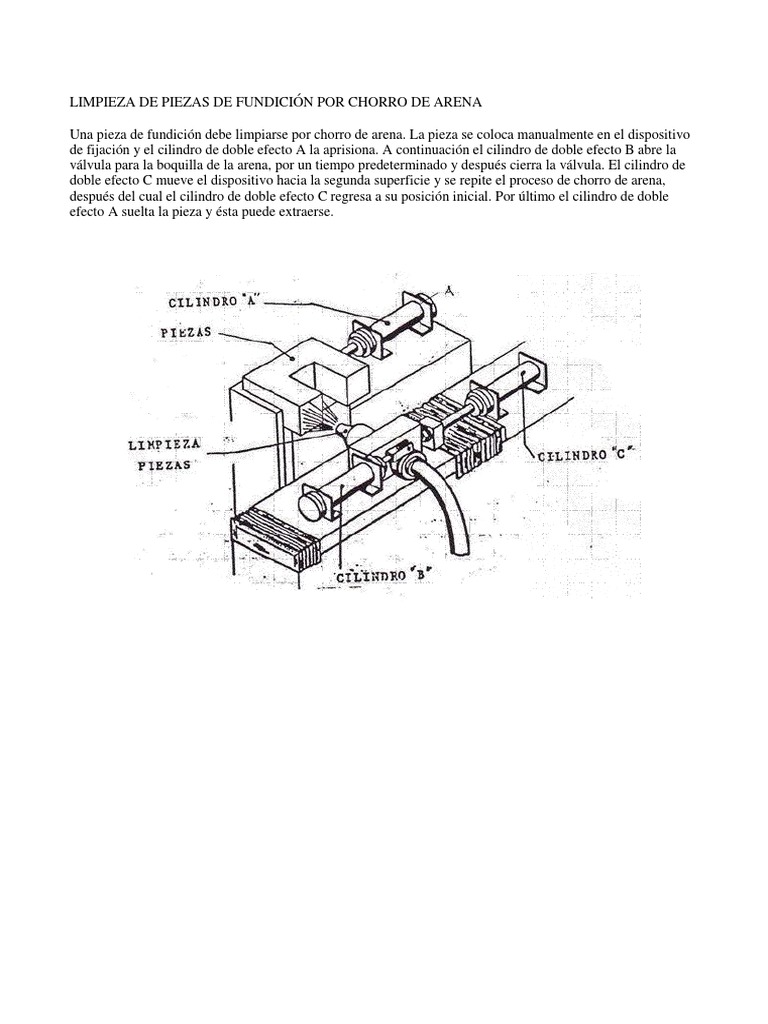 SERP4224