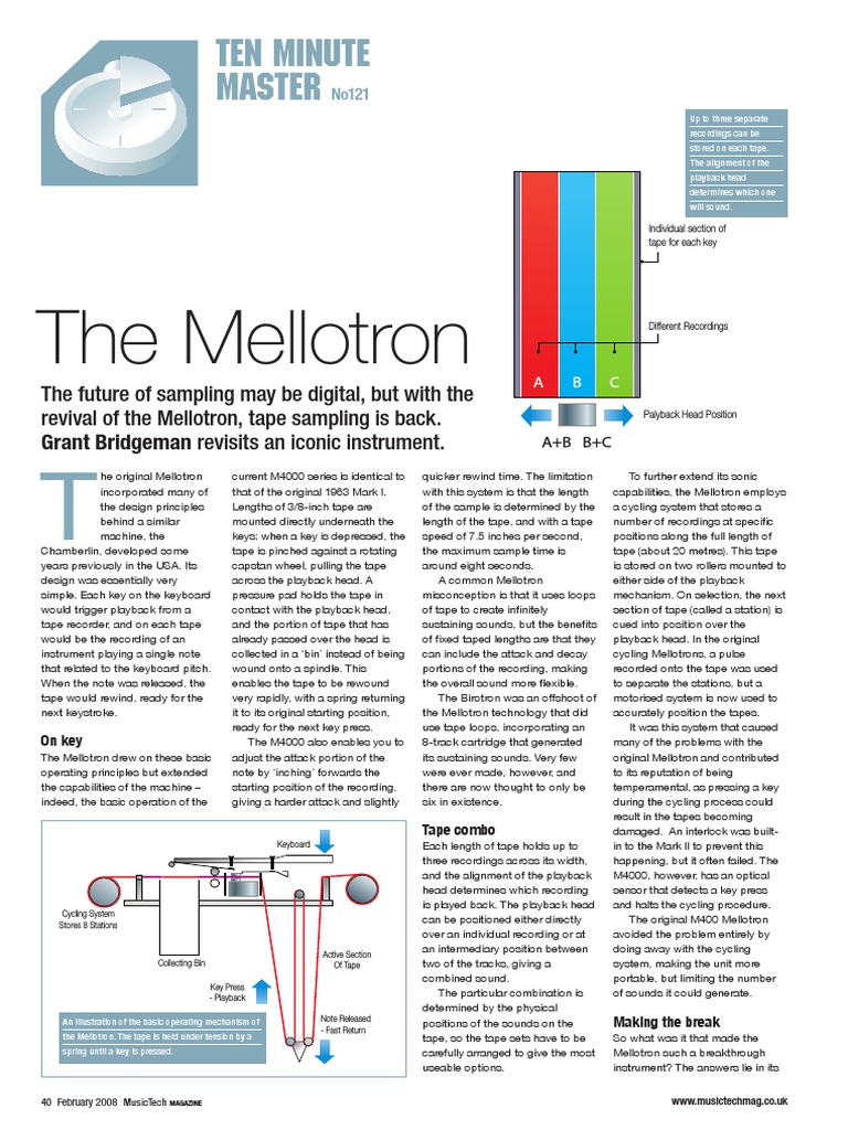 10-Minute Master: The Mellotron | PDF | Tape Recorder | Compact Cassette