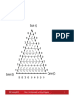 Triangular Diagram: Solute (A)