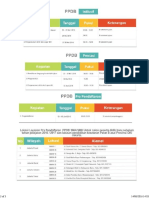 PPDB SMAN - DKI Jakarta Jadwal PPDB 2016.doc