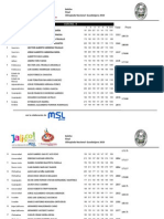 ParejasVaronil A