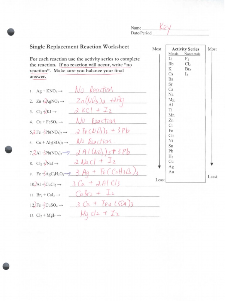 Single Replacement Reaction Worksheet Key | PDF | Chemical Compounds | Sets  Of Chemical Elements