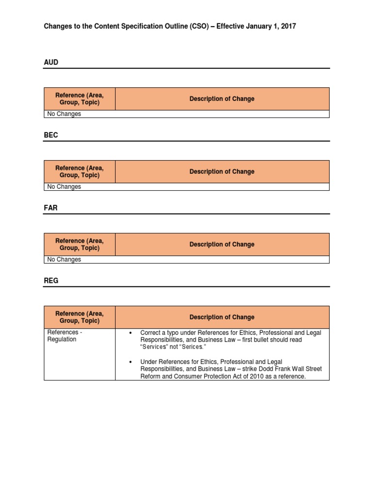 2017 CSO Changes Overview | PDF | Business