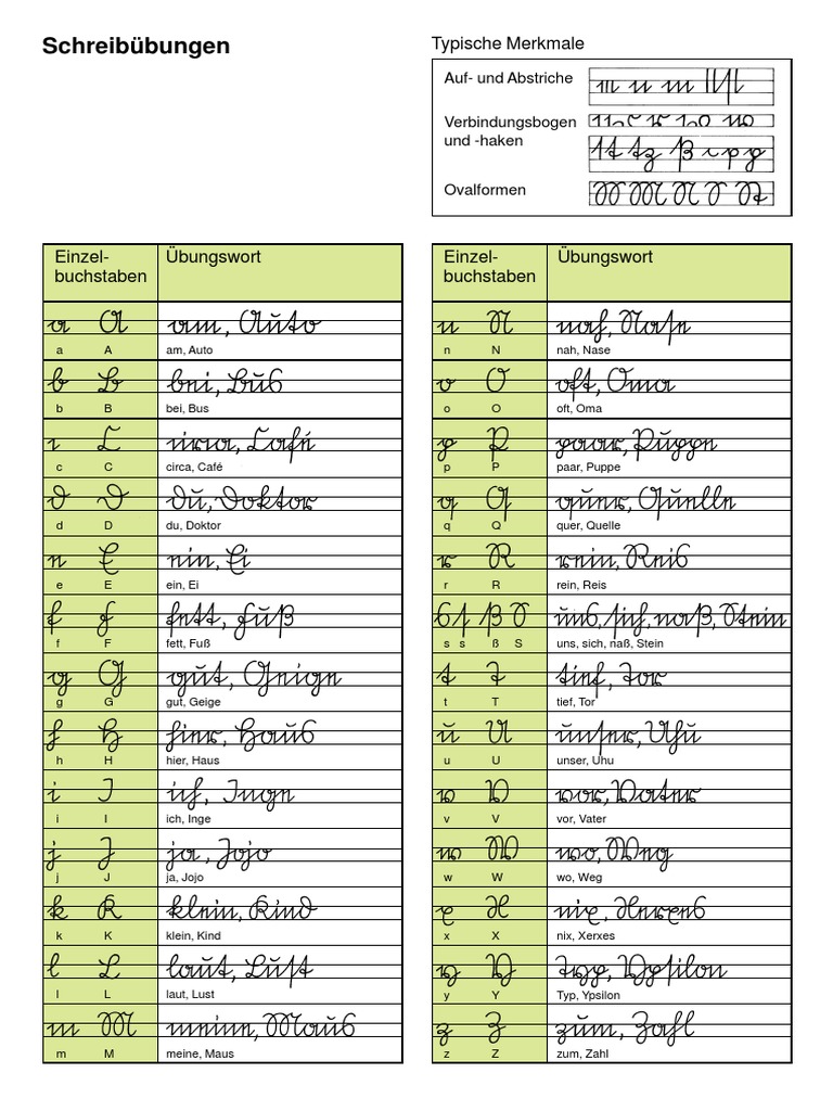 Suetterlin PDF | PDF