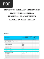 Download 5631 Indikator Penilaian Kinerja Dan Hasil Penilaian Kerja by intan SN321757138 doc pdf