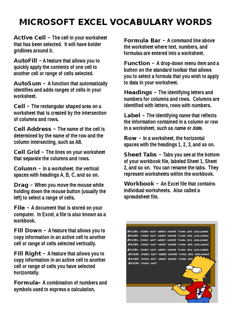 Microsoft Excel Definitions PDF Spreadsheet Worksheet