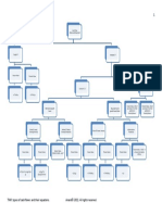 TVM Diagram