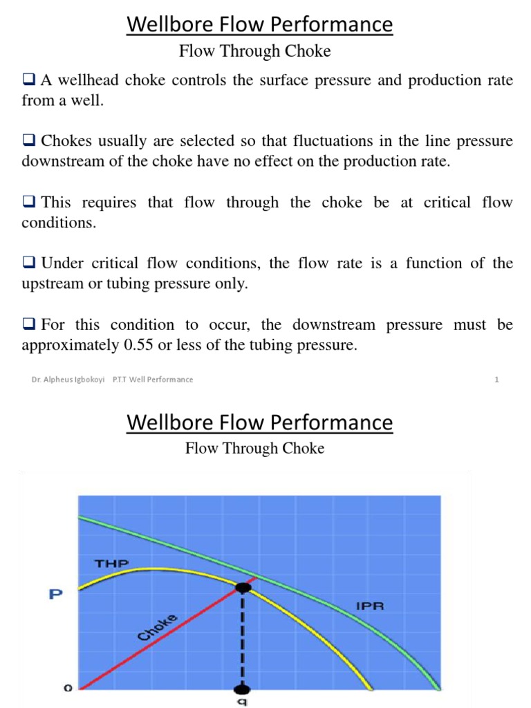 Choke Slide Fluid Mechanics Pressure