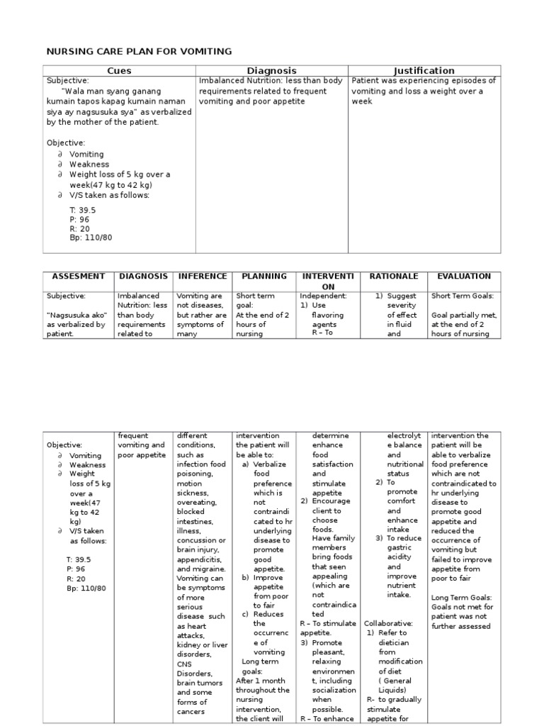 Nursing Considerations for Stomach Flu
