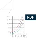 Graficas de Motores de Combustion 9