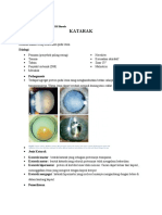 KATARAK Tinjauan Pustaka