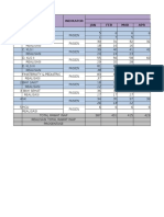 Estimasi &realisasi Pasien THN 2015