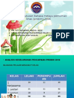 Presentation Dialog Prestasi BM PROBIM