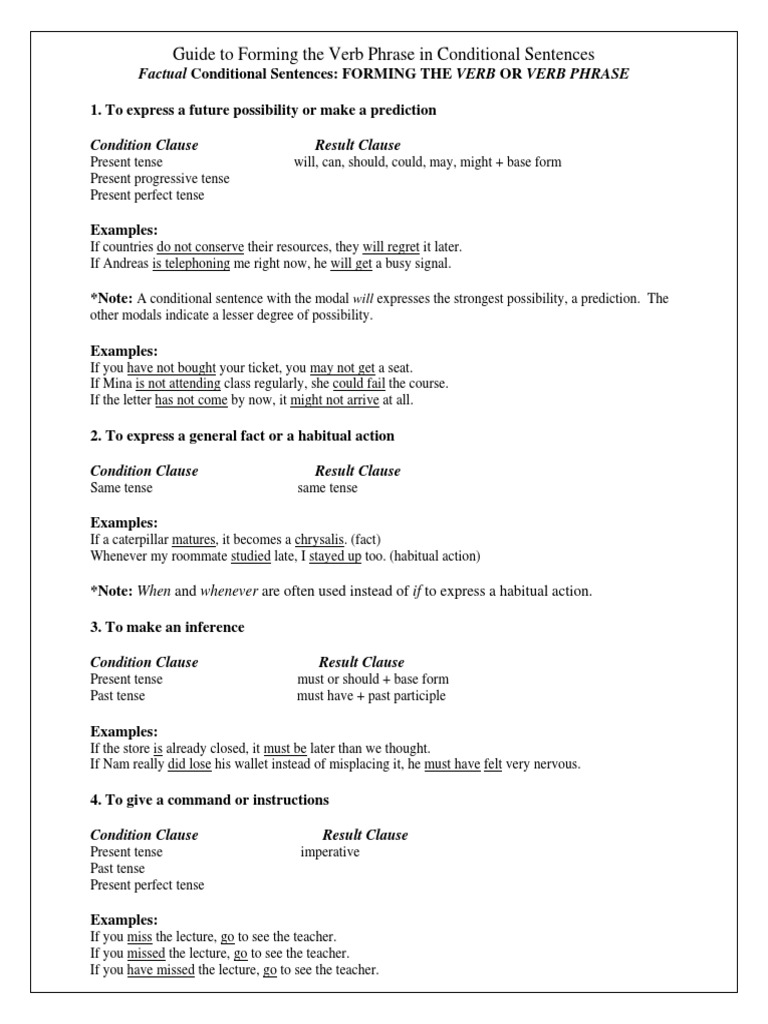 conditional-sentence-formulas-grammatical-tense-morphology
