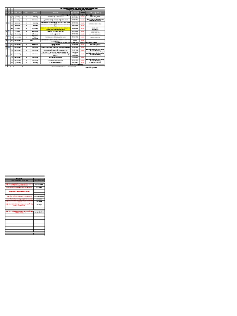 tronics Unit. This enables connection to any radio from any crew