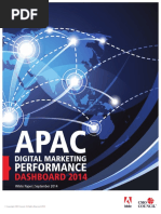 APAC Digital Marketing Performance Dashboard 