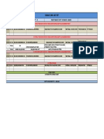 Breakdown Report: (A) - Rigid Stranding Section (Breakdown Remarks/Pm Plans/Observations)